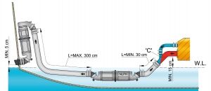 Vetus Muffler/Goose Neck
