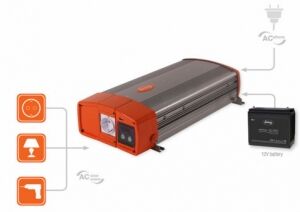 WhisperPower Supreme Combi 1200-40