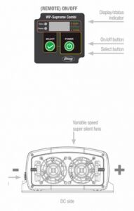 WhisperPower Supreme Combi 1200-40