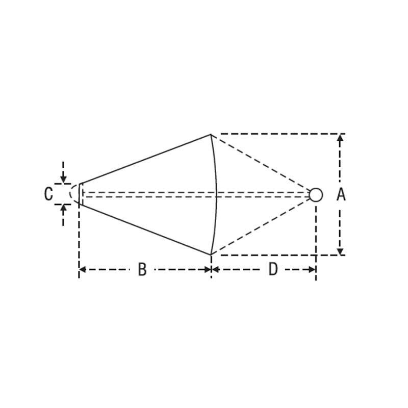 Paraşüt Deniz Çapası (Drogue) 0.75M, 6mt, 20ft