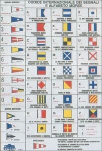 İşaret kod tablosu