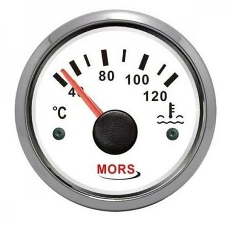 Harareüt Göstergesi Beyaz