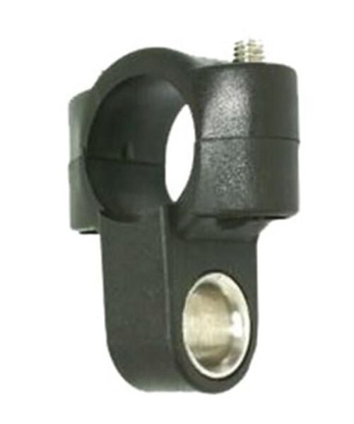 Furling Yönlendirici