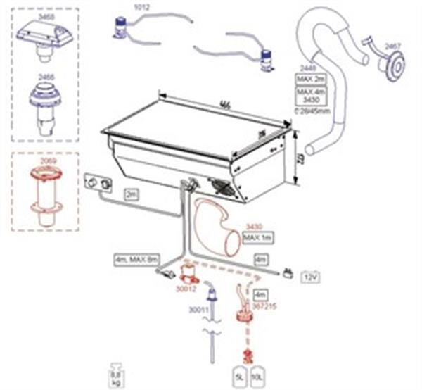 367215, 88 DU modeli için portatif tank bağlantısı