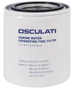 Yedek filtre elemanı